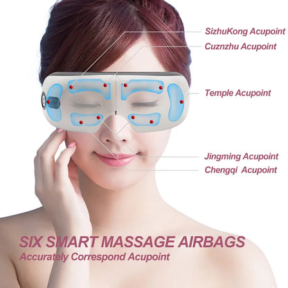 Hot Compress Eye Massager  Mask For Relief and beauty