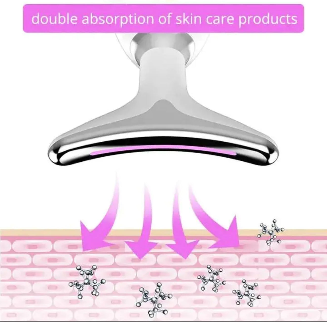 Anti Wrinkles Device